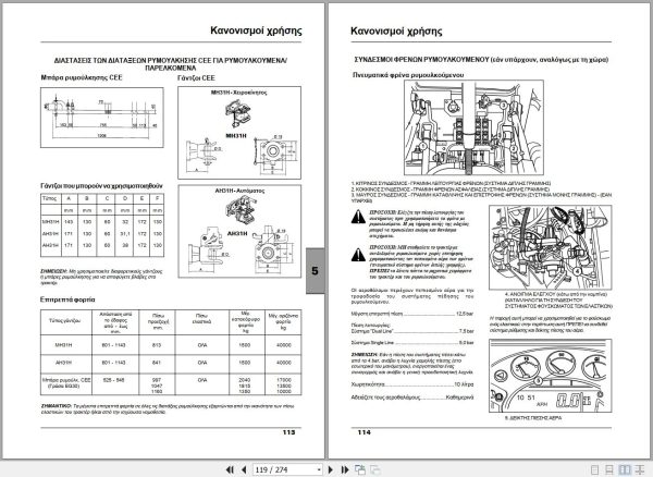 Landini Tractor Powermaster 180 200 220 Operators Maintenance Manual 3681759M1 EL 2