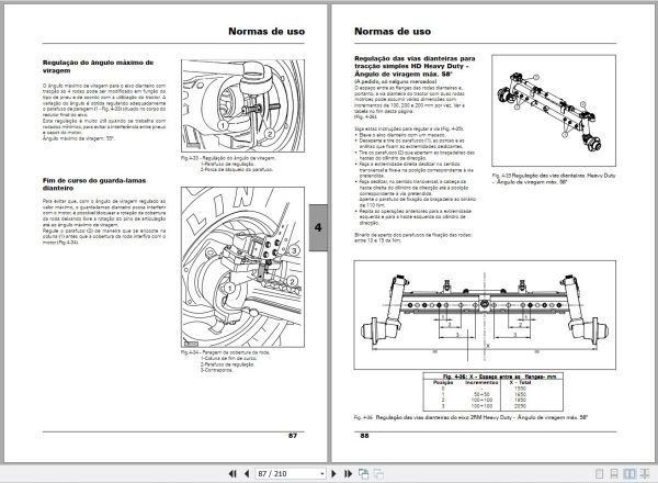 Landini Tractor Powermondial 100 110 115 Operators Maintenance Manual 3696411M2 PT 2