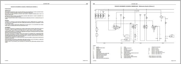 Landini Tractor Powermondial 110 115 120 Service Manual 4219739M2 IT 3