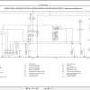 Landini Tractor Powermondial 110 115 120 Service Manual 6525884M1 EN 3