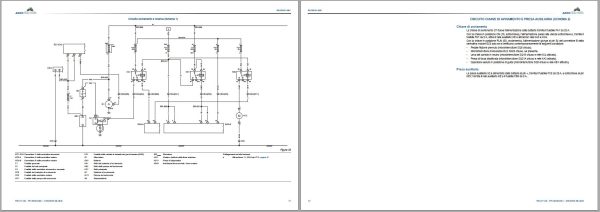 Landini Tractor REX 3 060F to 3 080GE Service Manual 6648240A1 IT 3