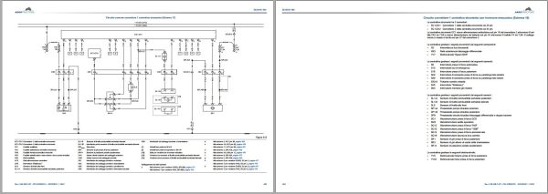 Landini Tractor REX 4 080GE to 4 120GT Service Manual 6705557A1 IT 3