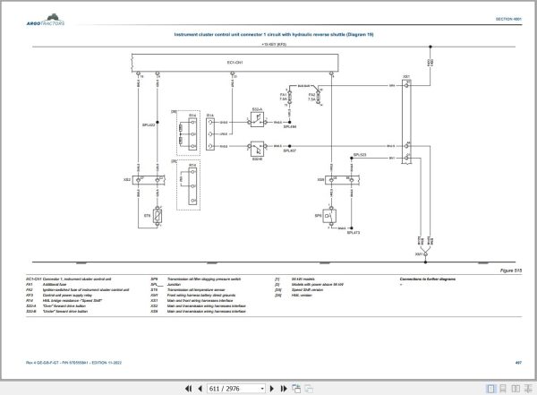 Landini Tractor REX 4 080GE to REX 4 120GT Service Manual 6705558A1 EN 3
