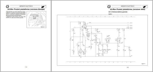 Landini Tractor REX 60V to 100GT Service Manual 3659960M2 IT 3