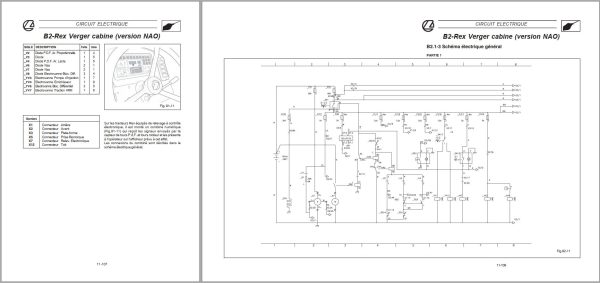 Landini Tractor REX 60V to 100GT Service Manual 3659962M2 FR 3