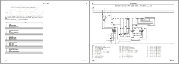 Landini Tractor REX 70F to REX 120XL Service Manual 6530609M1 ES 3