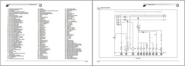Landini Tractor REX 75V to 85S VIGNETO M1 Tier2 Service Manual 3693997M1 IT 3