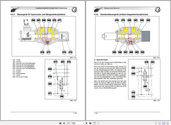 Landini Tractor REX 75V to 85S VIGNETO Service Manual 3694000M1 DE 2