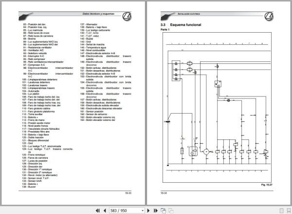 Landini Tractor REX 75V to 85S VIGNETO Service Manual 3694001M1 ES 3