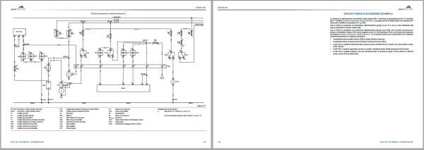 Landini Tractor Rex 3 060F to 3 080GE Service Manual 6686762A1 IT 3