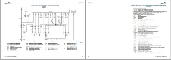 Landini Tractor Rex 4 070 4 080 Service Manual 6637126A2 IT 3