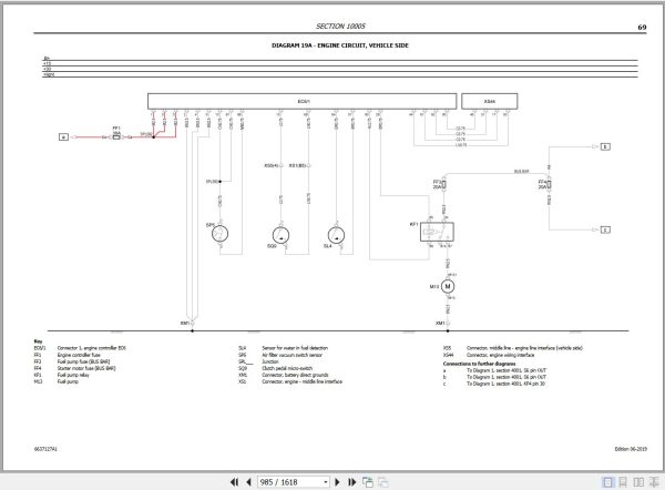 Landini Tractor Rex 4 070F to 4 120GT Service Manual 6637127A1 EN 3