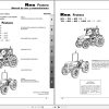 Landini Tractor Rex 60GE to 105GT Frutero Operators Maintenance Manual 3666055M4 ES 1