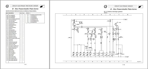 Landini Tractor Rex 60GE to 105GT Service Manual 3675945M1 FR 3