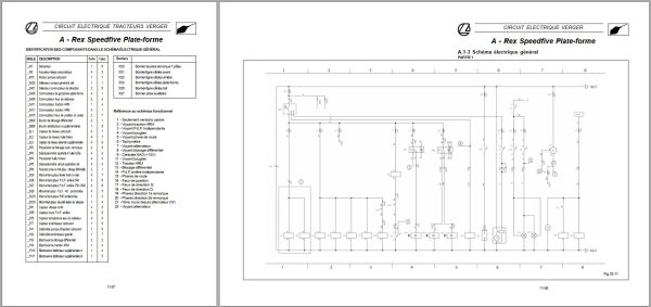 Landini Tractor Rex 60GE to 105GT Service Manual 3675945M2 FR 3