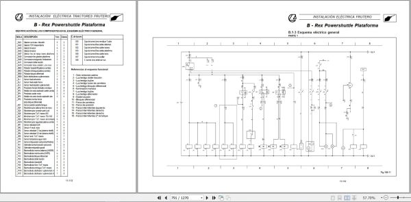 Landini Tractor Rex 60GE to Rex 105GT Service Manual 3675946M2 ES 3