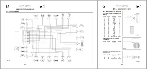 Landini Tractor Rex 70GT to 100GT Deltashift Service Manual 3665245M1 IT 3