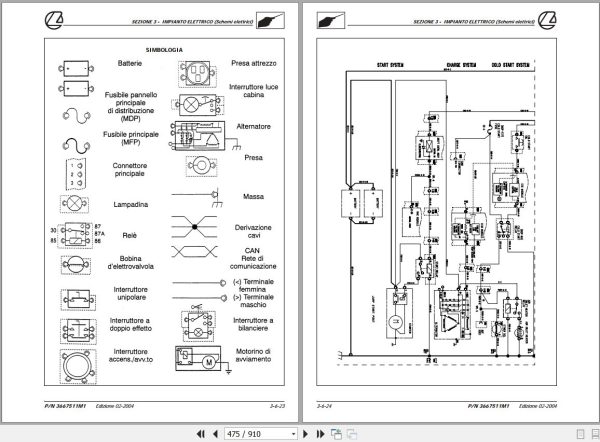 Landini Tractor Starland 170 190 210 240 Service Manual 3667511M1 IT 3