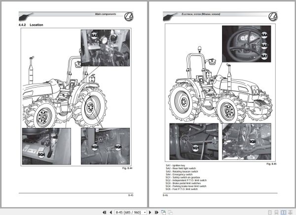 Landini Tractor TECHNOFARM 60 70 75 80 Service Manual 4208721M1 EN 2