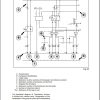Landini Tractor TECHNOFARM 60 70 75 80 Service Manual 4208721M1 EN 3