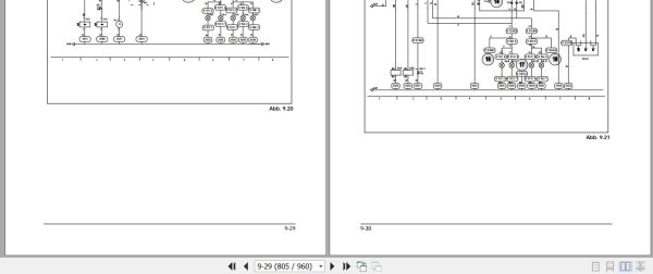 Landini Tractor TECHNOFARM 60 70 75 80 Service Manual 4208724M1 DE 3