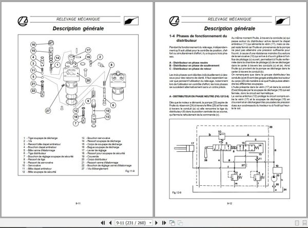 Landini Tractor Trekker 60F 70F Compact Service Manual 3667214M1 FR 2