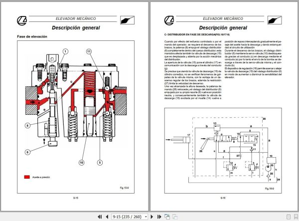Landini Tractor Trekker 60F 70F Compact Service Manual 3667215M1 ES 2