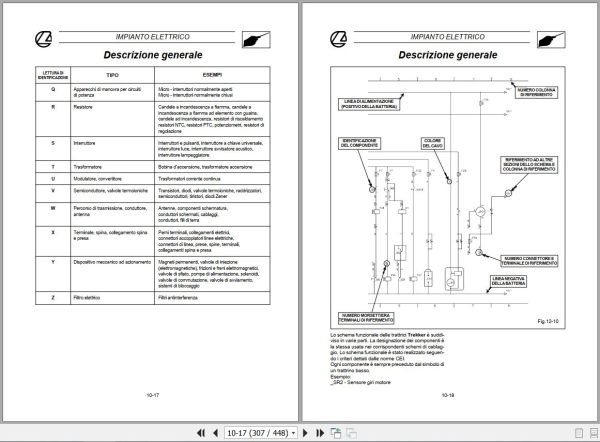 Landini Tractor Trekker 75C to 105M Service Manual 3662269M3 IT 3