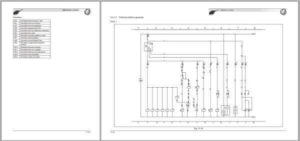 Landini Tractor Vision 100 105 M4 Tier3 Service Manual 3667237M4 IT 3