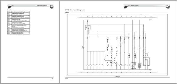 Landini Tractor Vision 85 95 105 M3 Tier2 Service Manual 3667237M3 IT 3