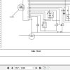 Landini Tractor Vision 85 95 105 Service Manual 3667241M3 DE 3