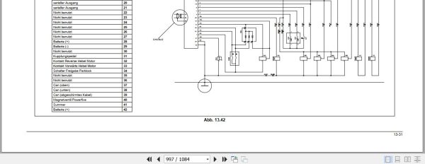 Landini Tractor Vision 85 95 105 Service Manual 3667241M3 DE 3