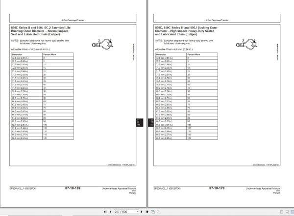 Liebherr Bulldozer PR714 Undercarriage Appraisal Technical Manual 2