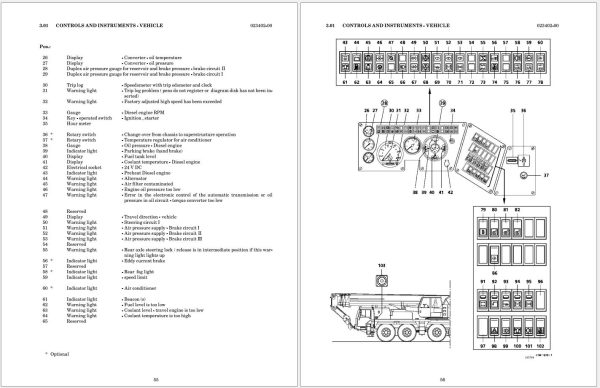 Liebherr Crane LTM1070 1 Operators Manual 2