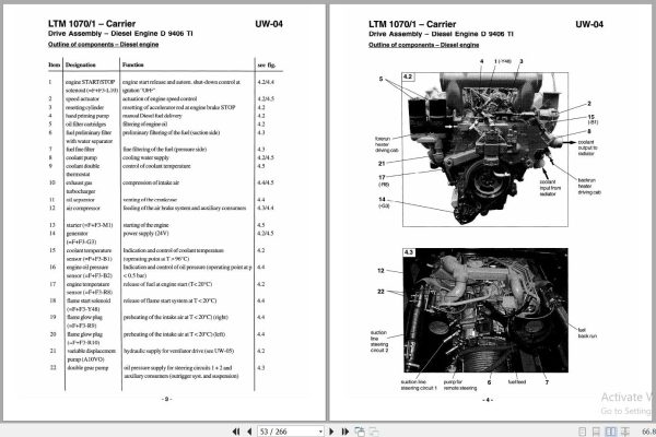 Liebherr Crane LTM1080N LTM1070 Z22395 Service Manual 2