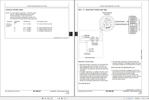 Liebherr Electronic Fuel Systems TH3 D504 Workshop Manual 10035860 2