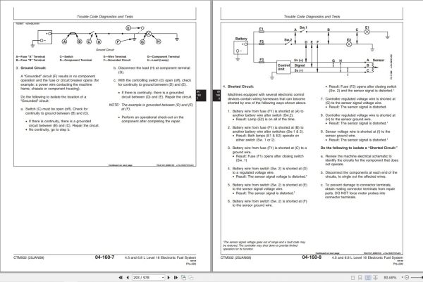 Liebherr Electronic Fuel Systems TH5 D504 Workshop Manual 9739487 2