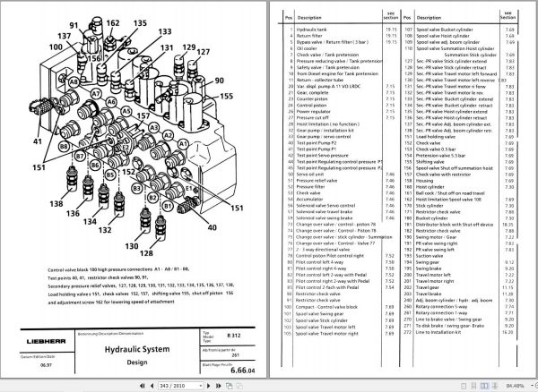 Liebherr Excavator A308 to A316 Service Manual 8717522 2
