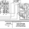 Liebherr Excavator A308 to A316 Service Manual 8717522 3