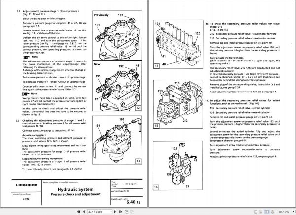 Liebherr Excavator A900 to A932 Litronic Service Manual 8719164 2
