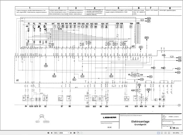 Liebherr Excavator A900 to A932 Litronic Service Manual 8719164 3