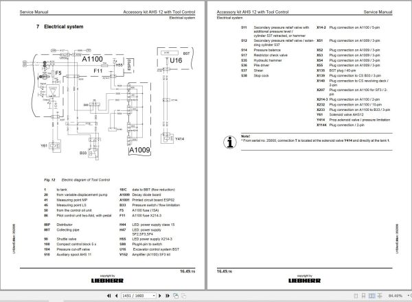 Liebherr Excavator A900C A904C Litronic Service Manual 11067288 3