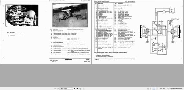 Liebherr Excavator A900ZW Litronic Service Manual 8717629 2