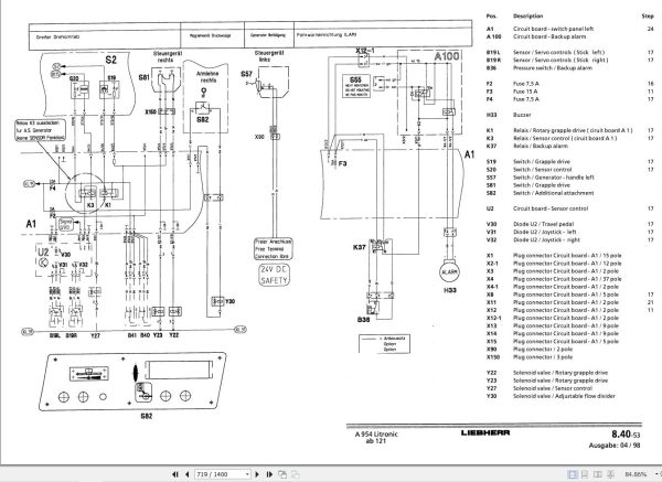 Liebherr Excavator A934 to A954 B HD Litronic Service Manual 8717009 3