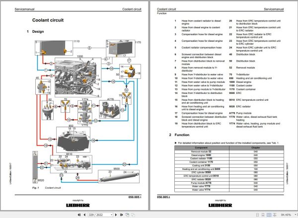 Liebherr Excavator LH150C LH150M Tier 4f Service Manual 11826709 2