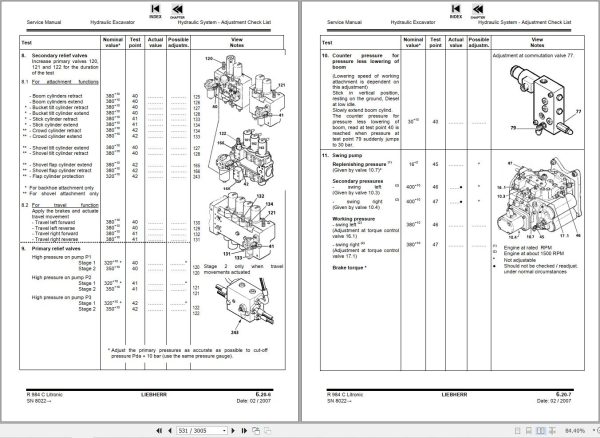 Liebherr Excavator R 954 to R 984 C Litronic Service Manual 8503312 2