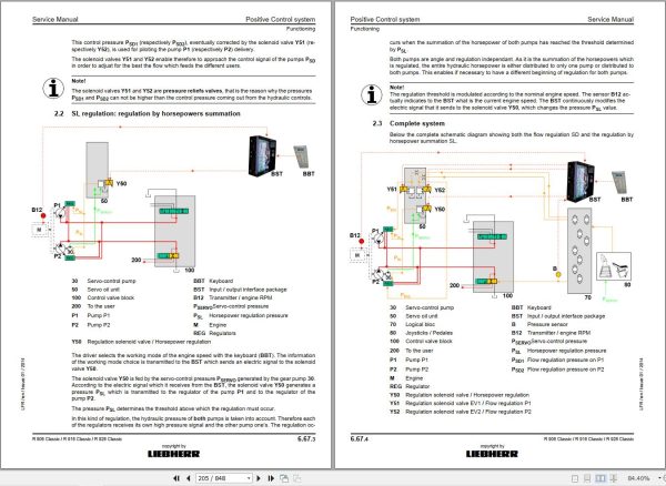Liebherr Excavator R906 R916 R926 Classic Service Manual 10360411 2