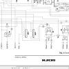 Liebherr Hydraulic Excavator A934C A944C HD A954C HD Litronic Technical Manual FR 2