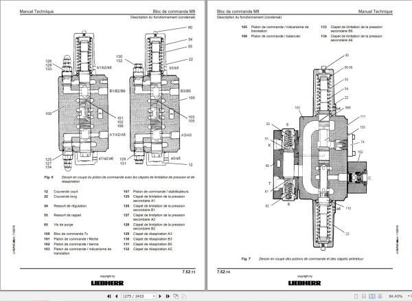 Liebherr Hydraulic Excavator A934C A944C HD A954C HD Litronic Technical Manual FR 3