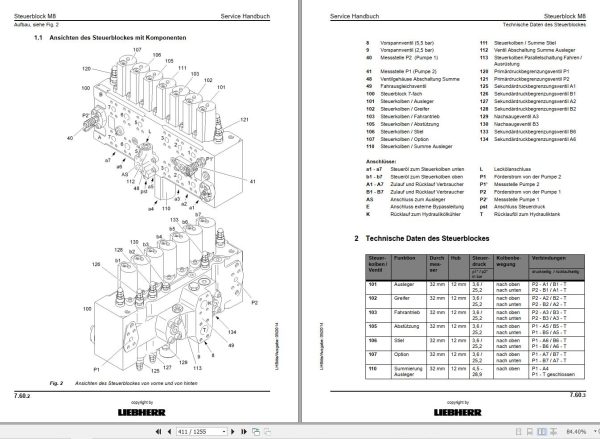 Liebherr Hydraulic Excavator A934C R934C Litronic Service Manual DE 2